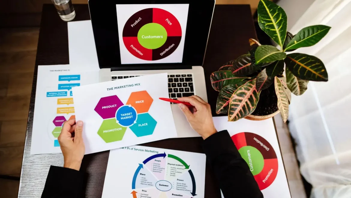 Dịch vụ Marketing Thuê Ngoài: Chuyên Nghiệp – Hiệu Quả – Tiết Kiệm