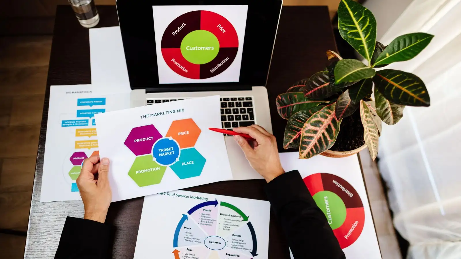 Dịch vụ Marketing Thuê Ngoài: Chuyên Nghiệp – Hiệu Quả – Tiết Kiệm