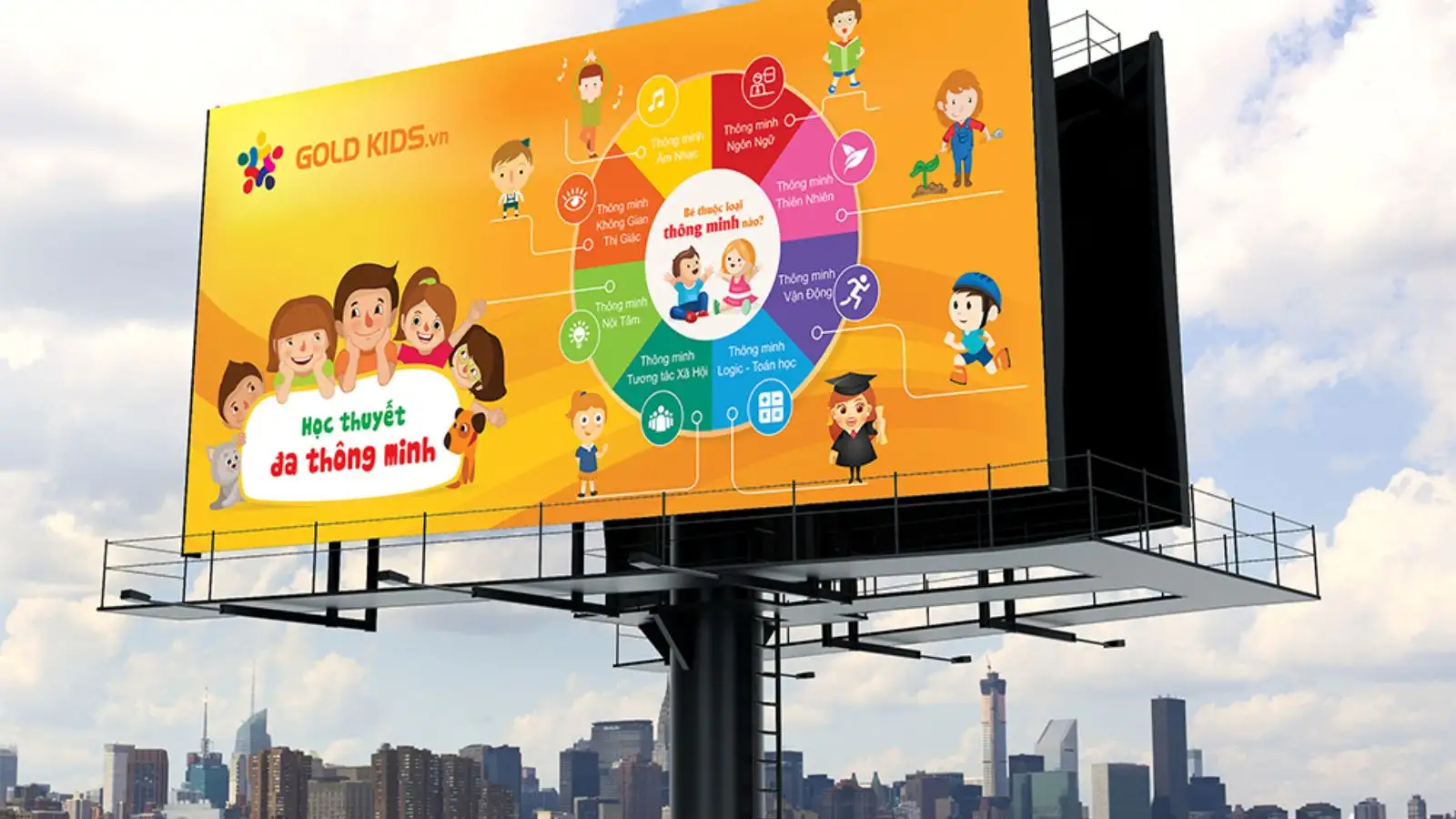 Quy trình triển khai quảng cáo ngoài trời OOH